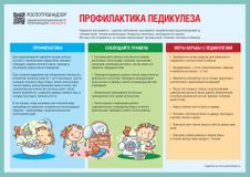 Памятка для родителей